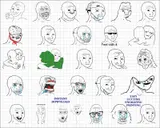 Wojak (Feels Guy) meme