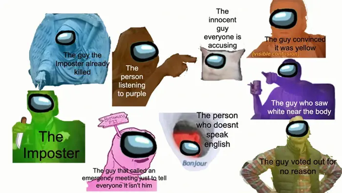 Among Us (Sus) meme example