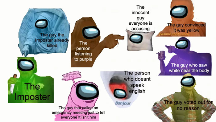 Among Us (Sus) meme example