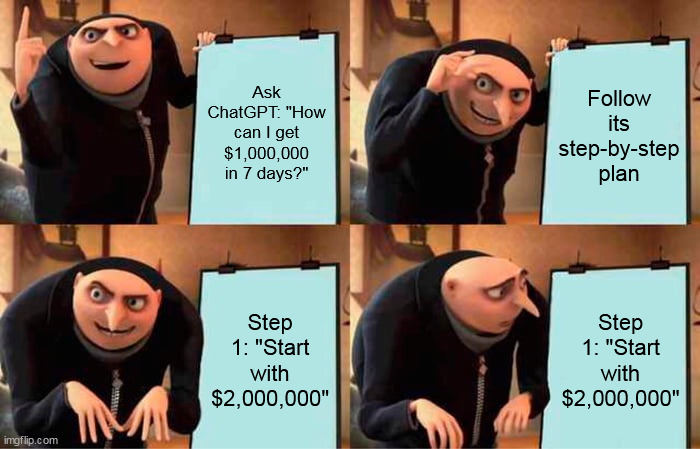 Four-panel Gru presenting a plan that backfires