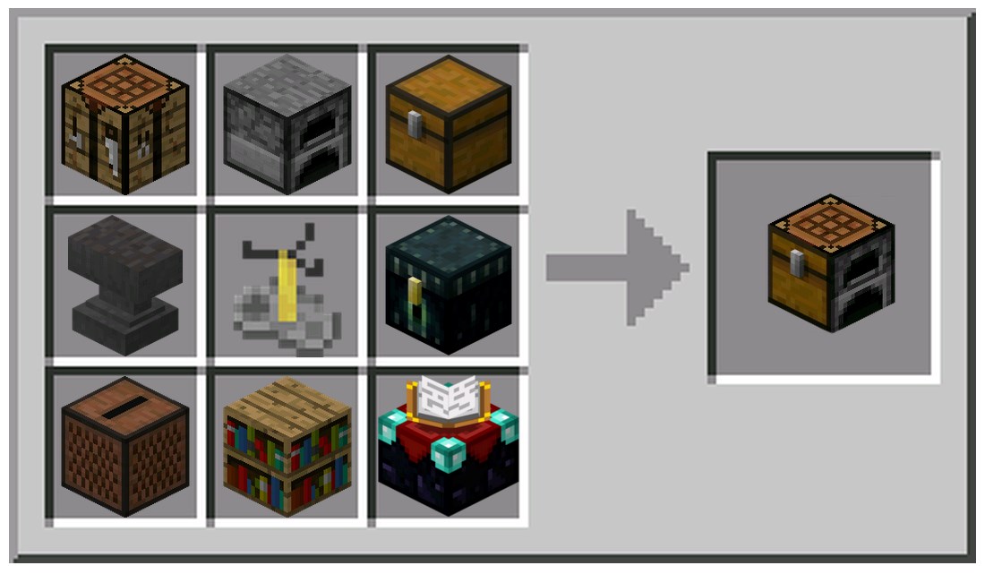 Minecraft Crafting Recipes meme