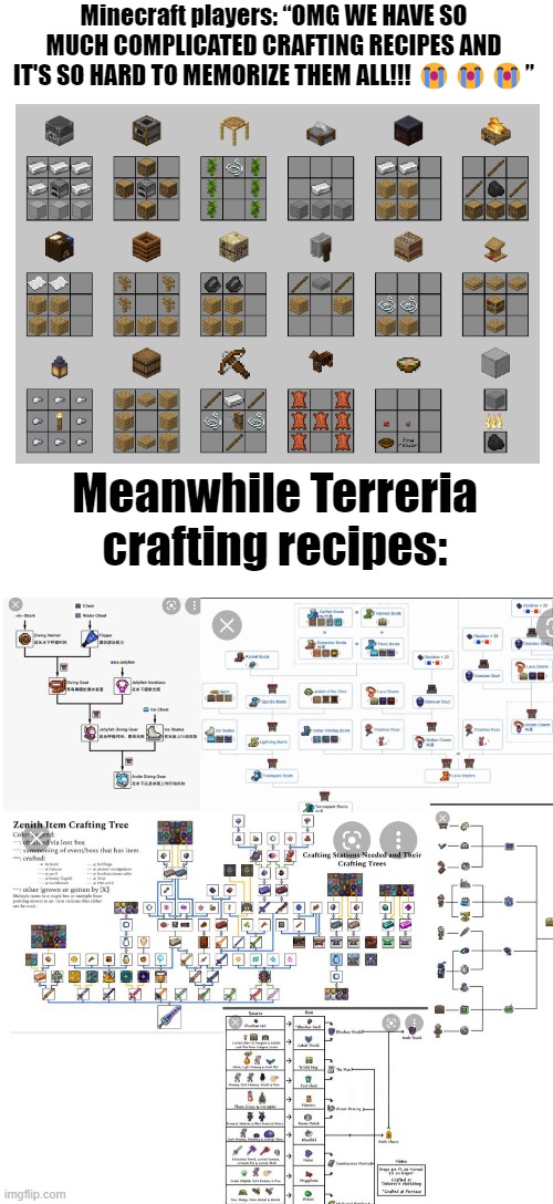 Minecraft Crafting Recipes meme example