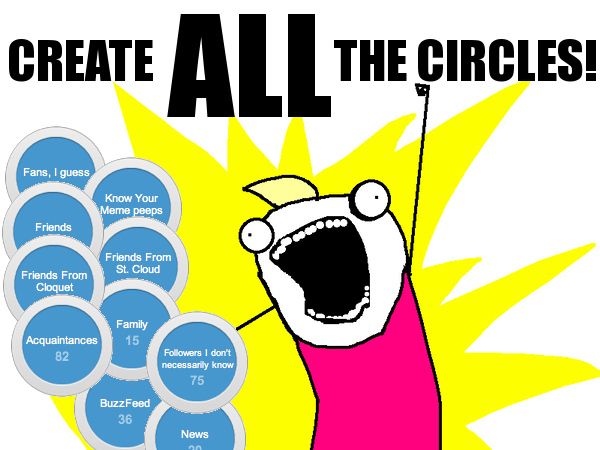 X All the Y clean all the things meme